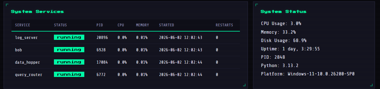 TraderRIP system services and status